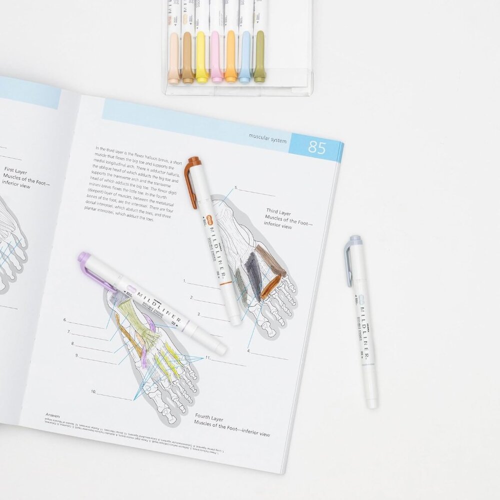 Mildliner Dual-Tip Highlighter Marker Set, Broad and Fine Point Tips, No Bleed, - Picture 2 of 9
